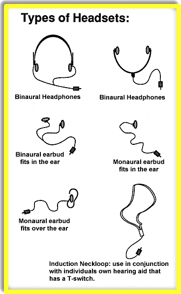 types of headsets - over the head, under the neck, monaural, binaural, induction loop